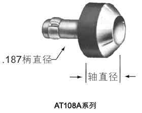 ATI航空工具