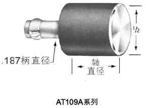 ATI航空工具