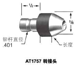 ATI航空工具