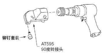 ATI航空工具