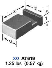 ATI航空工具