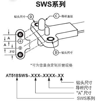 ATI航空工具