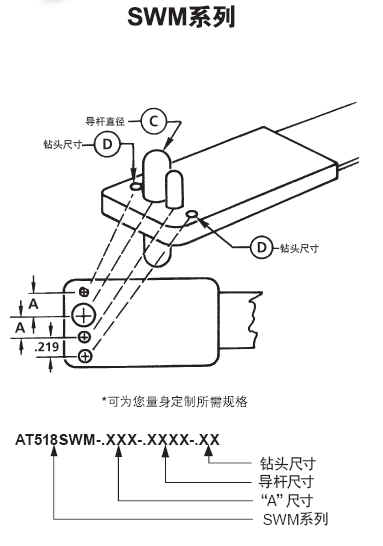 ATI航空工具