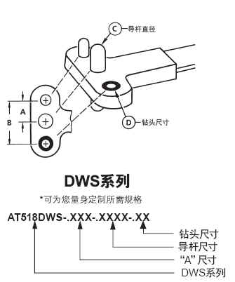 ATI航空工具