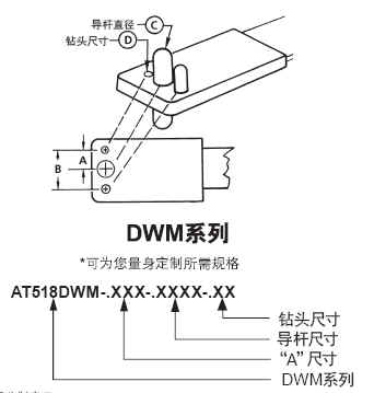 ATI航空工具