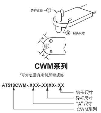 ATI航空工具