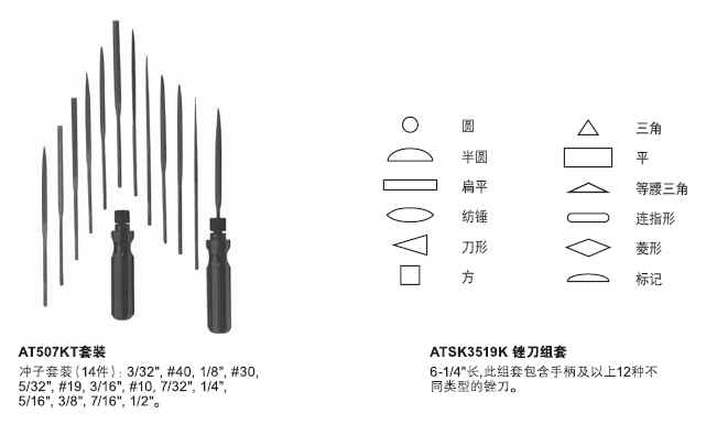 ATI航空工具